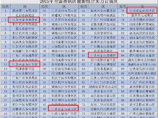 江苏南京：新场景新体验新业态层出不穷、各美其美