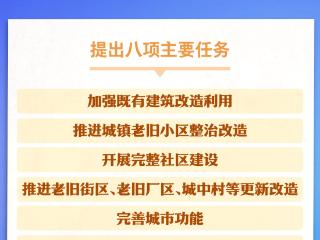 中央明确城市更新“路线图”！宜居、韧性、智慧