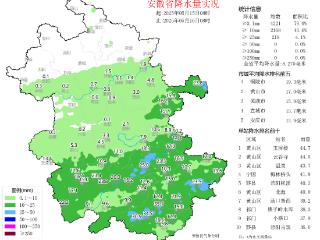 安徽今明两天仍有弱降水，下周高温来袭，局地超39℃