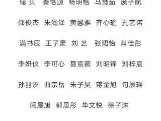 “雏凤翰梦”第三届菏泽市儿童少年书法大赛获奖、入展名单公布
