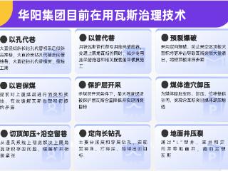 高质量发展看山西国企：“以孔代巷”瓦斯抽采技术在华阳一矿先行先试