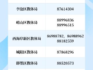青岛家长赶快收藏保存 青岛市招生考试及校外培训管理服务咨询电话