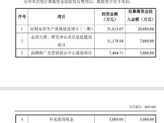 徐伟投钱大做宣传，玫瑰岛被“催肥”增收不增利