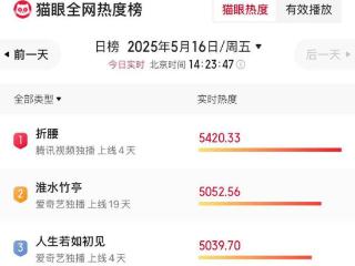 条件不符别尬演美人计，《折腰》孔雪儿告诉你，啥是教科书式撩汉