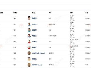 中国短跨逆风战神连续七场创新高 他已开始攀登刘翔的纪录高山！