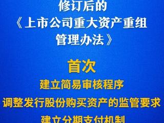 新华社权威快报｜多个“首次”！上市公司重大资产重组新规落地