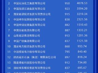 2025中国品牌价值评价信息发布 贵州6个品牌上榜