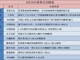格隆汇公告精选︱江瀚新材：拟斥资2亿元-4亿元回购股份；东珠生态：仅参股迪洛斯10%股权，公司对迪洛斯不构成控股关系