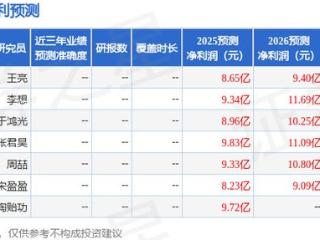 云南能投：5月16日召开业绩说明会，投资者参与