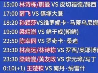世乒赛首日，国乒赛程出炉：王楚钦孙颖莎迎首秀，CCTV5全程直播