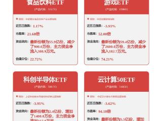 石头科技获得实用新型专利授权：“一种辊刷机构、清洁设备及自动清洁系统”