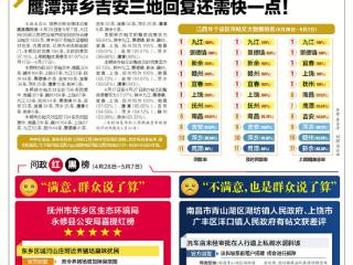 问政大数据（4月28日－5月7日）