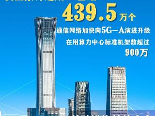 5·17世界电信日｜九组数据，感受数字化转型浪潮