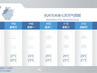 这个周末，雨水和浙中南杠上了，浙北则平静许多
