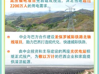 【讲习所·中国与世界】推动中拉合作提质升级 习近平三提这一倡议