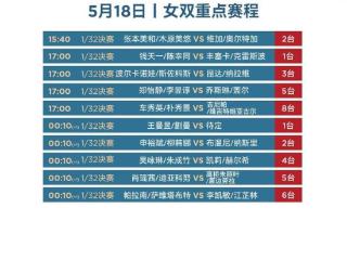 多哈世乒赛5月18日+央视直播：孙颖莎、王楚钦携手并进，出战混双