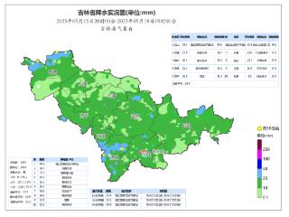 雨雨雨！吉林这些地方还要下雨