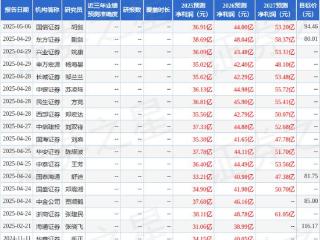 东吴证券：首次覆盖华勤技术给予买入评级