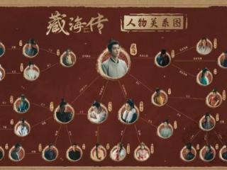 《藏海传》今晚隆重开播！权谋与救赎交织，肖战精彩演绎复仇传奇