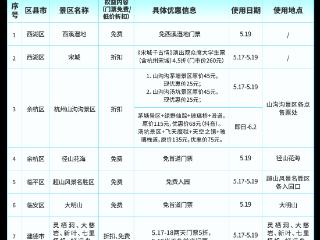 杭州多地官宣：免费、对折！赶紧约起来