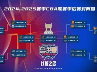 济南时报：北京队追至2比3 CBA会出现总决赛史上首个抢七吗？