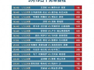 国乒加油！王楚钦、孙颖莎一天迎2战 多哈世乒赛第三日赛程→