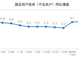 国家统计局：2025年1—4月份全国固定资产投资增长4.0%