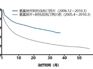 全球征程与本土深耕：多达一如何成为“一粒双控”典范