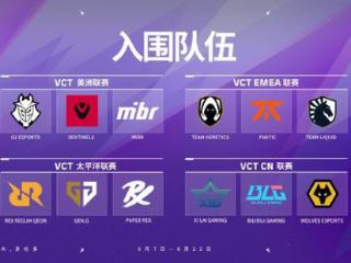 多伦多大师赛瑞士轮首轮分组：BLG对阵TL，狼队遇上SEN