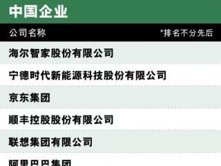 蒙牛荣登2025年《财富》中国ESG影响力榜