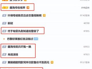 首播收视破2，央视新闻花56秒力推，郑晓龙这部权谋剧又要爆了