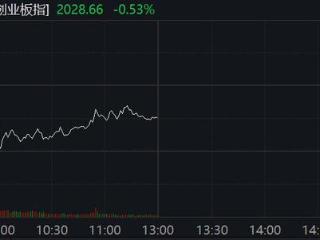创业板指跌0.53% 机器人概念股调整
