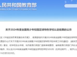 德州15所学校入选全国青少年校园足球特色学校名单