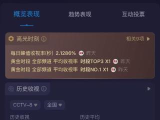 好家伙！《藏海传》开播就差评不断，观众的差评理由出奇的一致
