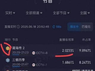 《藏海传》开播第1天“差评”一片，差评的原因，令人哭笑不得