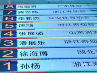 孙杨倒数，汪顺第四，潘展乐超越前辈夺冠