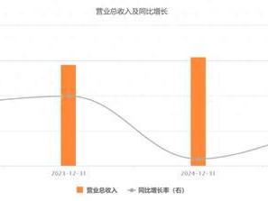 “阳光电源”被两大巨头联手围剿！