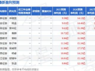富临精工：5月19日召开业绩说明会，投资者参与