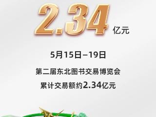 数据会说话｜第二届东北图书交易博览会展销两旺