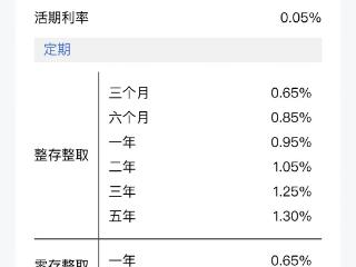 定了！多家大行宣布：今起，下调存款利率！