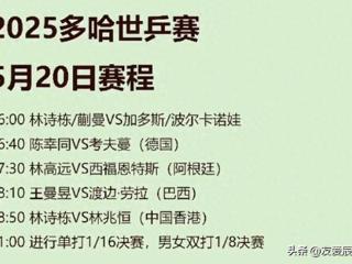 5.20:王楚钦、孙颖莎连跳两级，晋级8强，多哈赛程更新