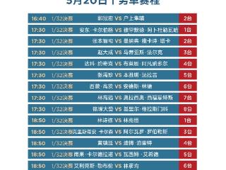 国乒加油！男双、女双冲击8强 多哈世乒赛第四日赛程
