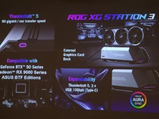 华硕推出雷电5显卡坞ROG XG Station 3：性能达直插主板80%以上！