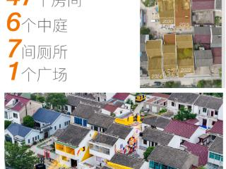 光影与砖石：我爱我家的一次“住更好”社会实践