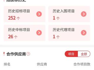 190 万、大数据中台大单：火山引擎（中）