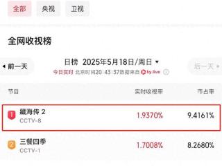 央视《藏海传》出圈理由：肖战的人气，黄觉的演技，张婧仪的颜值