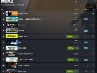开放世界新游登顶Steam热销榜！预购特典很豪华