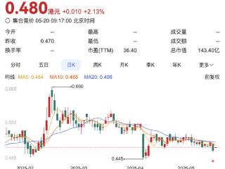 阿里影业盈利同比增61%，大麦收入20.57亿元增长236%｜财报观察