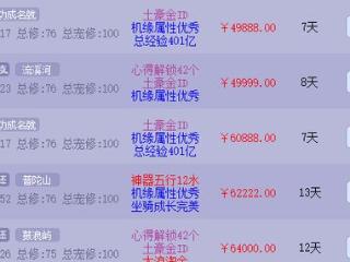 2025梦幻西游九黎城还值得投入?多角度带你看它有没有前途