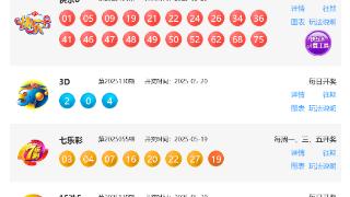 5月20日福彩中奖号码(图1)